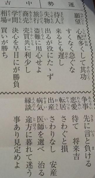 中吉のおみくじ