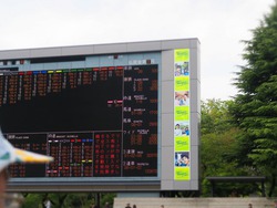 東京B面旅2019⑤子連れでビール工場と競馬場 東京B面旅2019⑤子連れでビール工場と競馬場