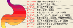 お母さんのダイエット…part?