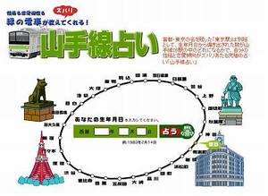 メントレGと占い