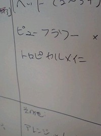 あぁ、勘違い..