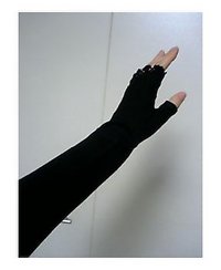 日焼け対策☆