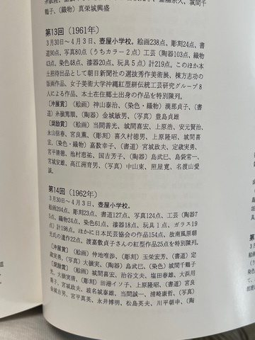 島武己さんの沖展歴 島武己さんの沖展歴