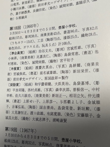 島武己さんの沖展歴 島武己さんの沖展歴