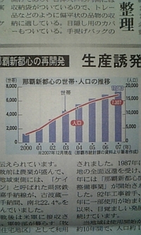 前回の続き 2008/04/27 08:35:02