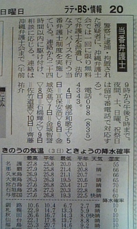当番弁護士 2008/05/05 10:54:00