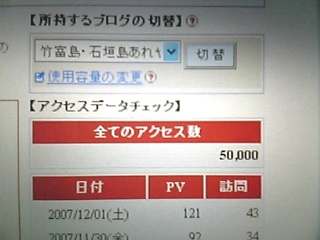 50000