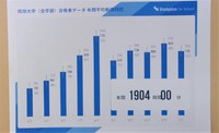 離陸前の助走の時期！　 2019/05/10 14:33:50