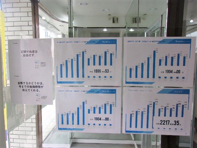 6月からは週に30時間！　