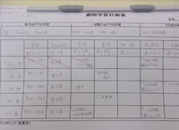 個別学習計画ファイル　 2019/06/18 13:45:33