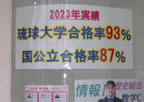 2023年合格実績