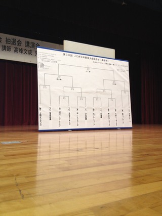 第38回JC杯少年野球大会 組合せ決定