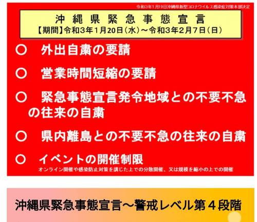 沖縄県緊急事態宣言～警戒レベル第４段階～