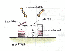 『8号街区公園トイレ』