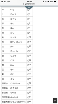 2019年2月4日 育児のお話☺︎︎ 2019/02/04 23:31:38