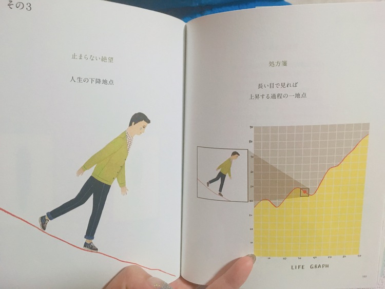 絵本で自己啓発 可愛い絵を見てたらストレス吹っ飛んだ １ｃｍ W ノ 台湾クォーターの北谷ライフ