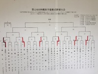 マクドナルド杯第一試合結果速報 2016/03/26 13:20:13