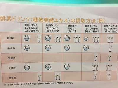 酵素ドリンク～＼(^o^)／✨