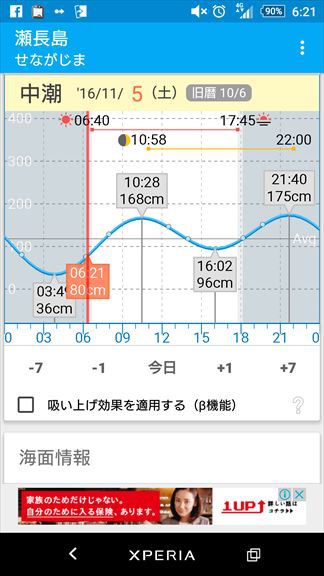 【瀬長島】ウルトラライトタックルでガーラ釣り！PE0.2号は果たして耐えられるのか！？