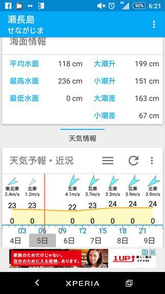 【瀬長島】ウルトラライトタックルでガーラ釣り！PE0.2号は果たして耐えられるのか！？