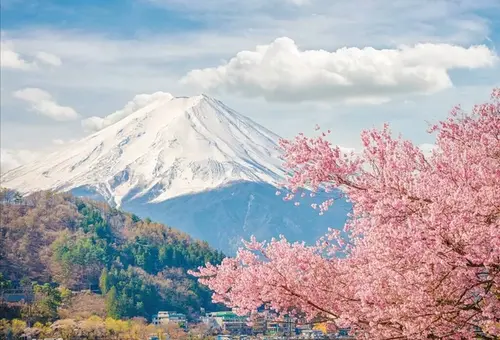 日本国内最高峰-富士山