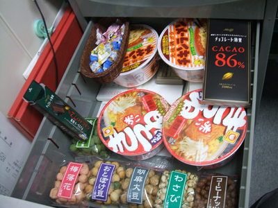 ●　机の中の非常食