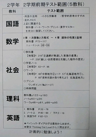 金城中テスト対策スタート チャンプ進学塾金城校