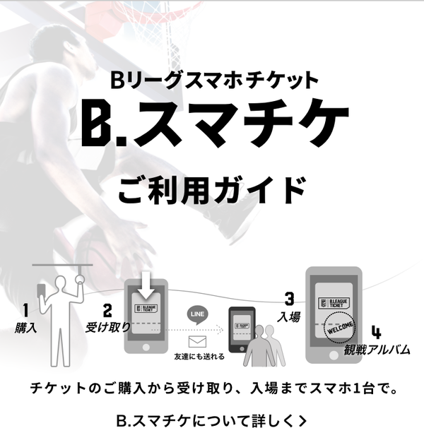 琉球ゴールデンキングス試合スマチケ