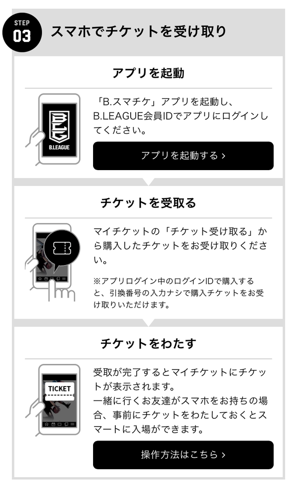 琉球ゴールデンキングス試合スマチケ