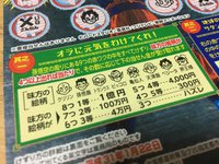 【スクラッチ当選！】嬉しい～♡少額だけどドラゴンボールスクラッチで当たった～！