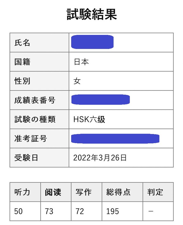 沖縄県那覇市中国語教室【HSK6級　合格レベル達成おめでとう】