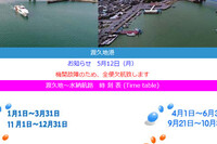 「便利」は「進歩」なのか。
