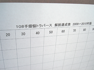 そして・・・