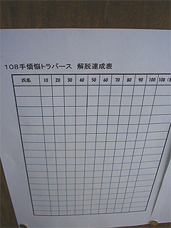 一息ついたので・・・