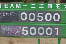 第47回　夏季学童軟式野球大会Ｂチーム　準決勝～閉会式まで・・