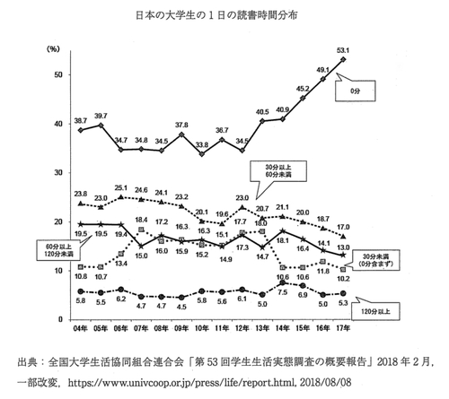 琉球大学 自由英作文 オンライン英語専門家庭教師のあらたつ先生