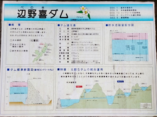 辺野喜ダム