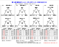 ☆真和志チェルシー少年サッカー交流大会☆ 2019/03/09 08:07:01