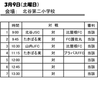 ☆グリーンカードcup☆ 2019/03/09 09:11:15