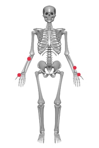 抱っこや指を動かすだけで痛い両手の腱鞘炎も一度で解消→解説付き（産後4ヶ月双子ママ） 2018/08/04 06:59:13