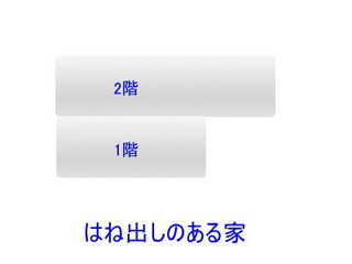 風水幸福論:一戸建てで1階が駐車場はよくない