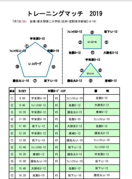 TRM @ 普天間第二小学校
