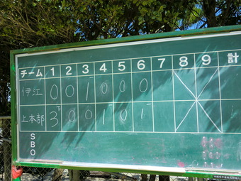 ★第１１７回沖縄県学童軟式野球大会辺土名・北部、北ブロック大会１回戦・準々決勝の詳細