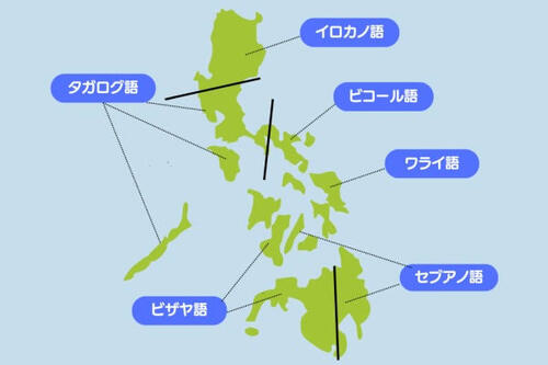 タガログ語ミニ挑戦
