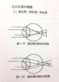 快適なメガネの条件とは・・・