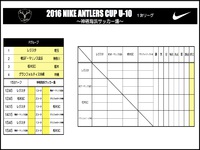 茨城遠征へ！2016 NIKEアントラーズカップへ参加します！ 2016/07/27 13:49:59