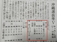 ジュニアユースから２名が選出された2017 九州U-14 選抜サッカー大会は準優勝に！ 2017/08/24 15:07:58