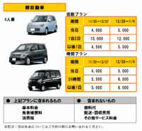 年末年始キャンペーン③