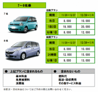 年末年始キャンペーン①