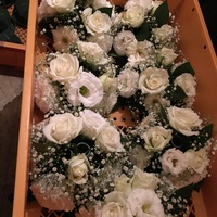 婚礼準備… 2017/05/19 20:54:26